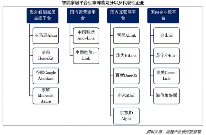 00亿！又一个引爆中国经济的行业来了EVO视讯“2025第一会”亮出80