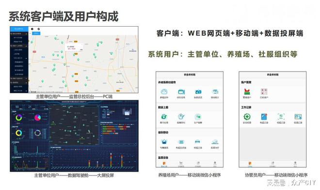 ：智能化管理开启绿色未来EVO视讯畜禽粪污处理(图2)