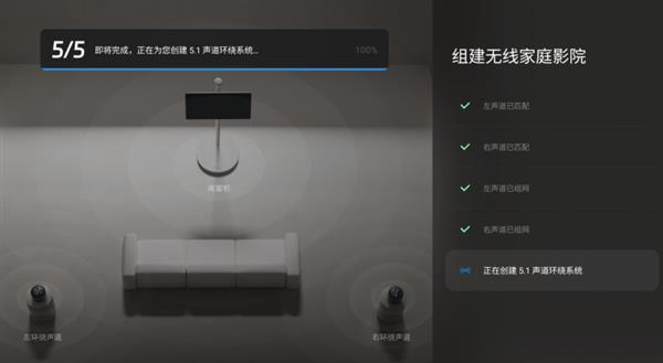 1声道环绕 闺蜜机+智能音箱无线连接EVO视讯平台天猫精灵家庭影院：5