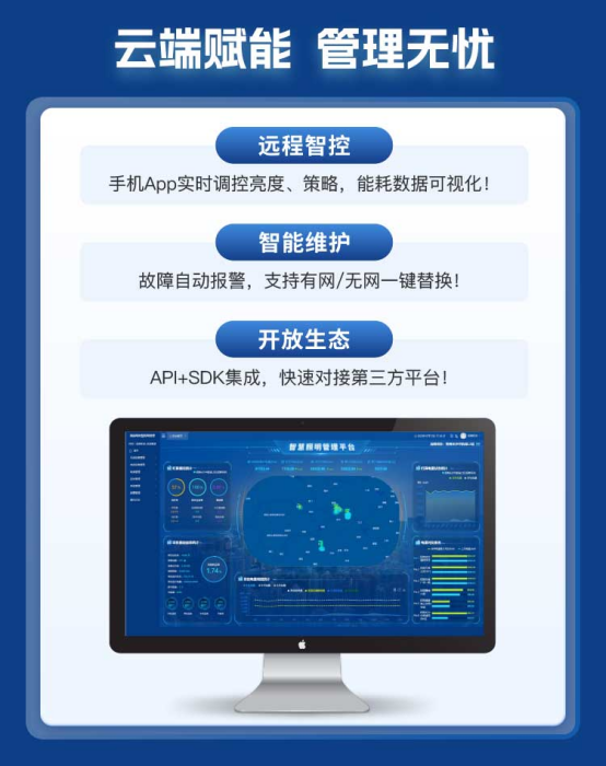 解决方案解码千亿市场下的破局之道EVO真人平台智能流明·智慧照明(图2)