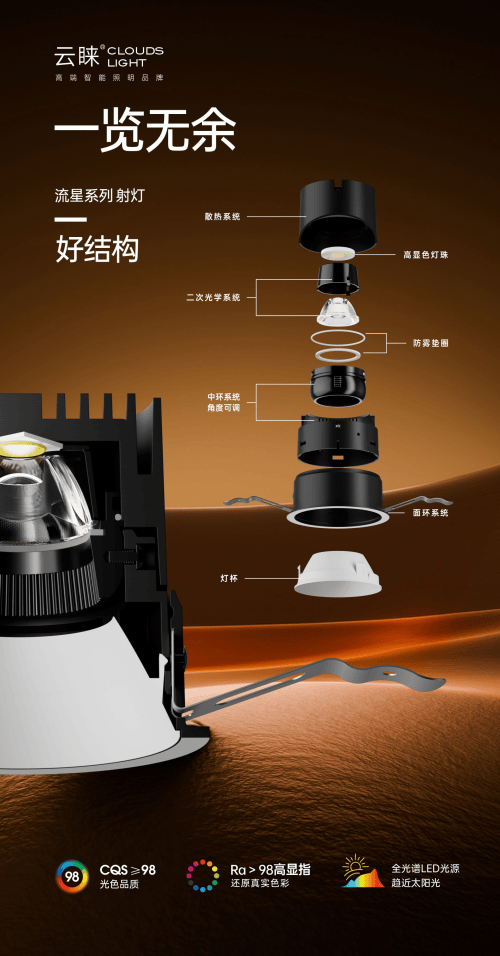睐为现代智能家居增光添彩EVO视讯平台智能照明云(图4)