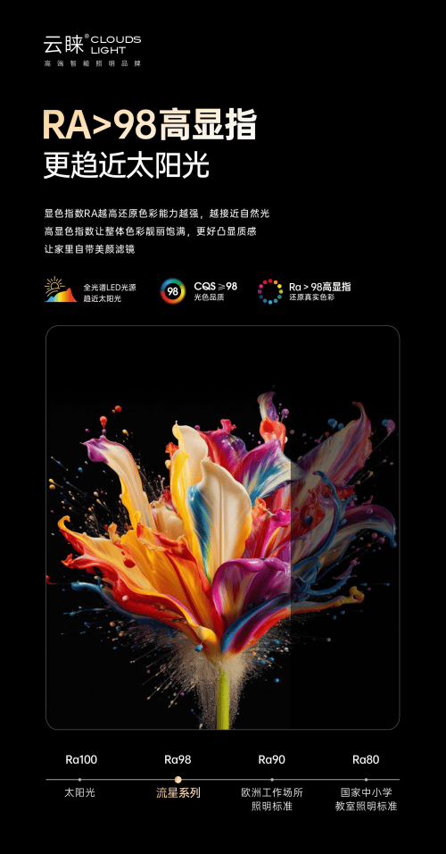 睐为现代智能家居增光添彩EVO视讯平台智能照明云(图5)