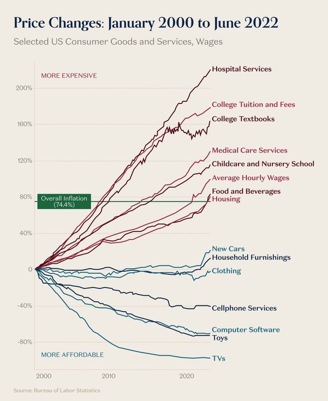 射科医生为什么却成了香饽饽？EVO视讯AI都能看片子了放(图2)